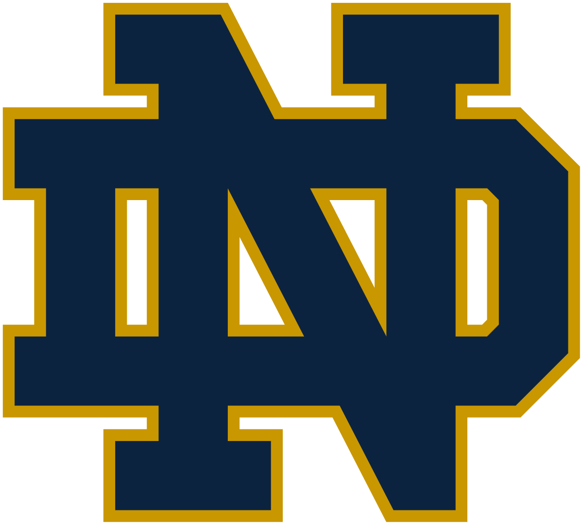 Notre Dame